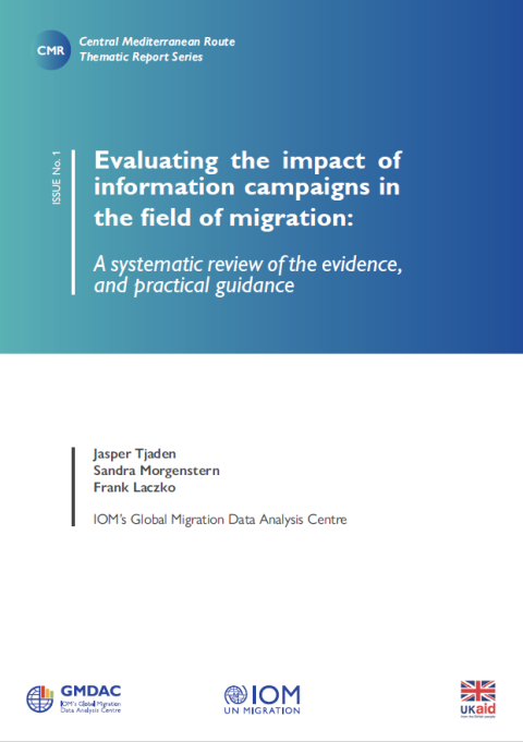 Evaluating the impact of information campaigns in the field of migration